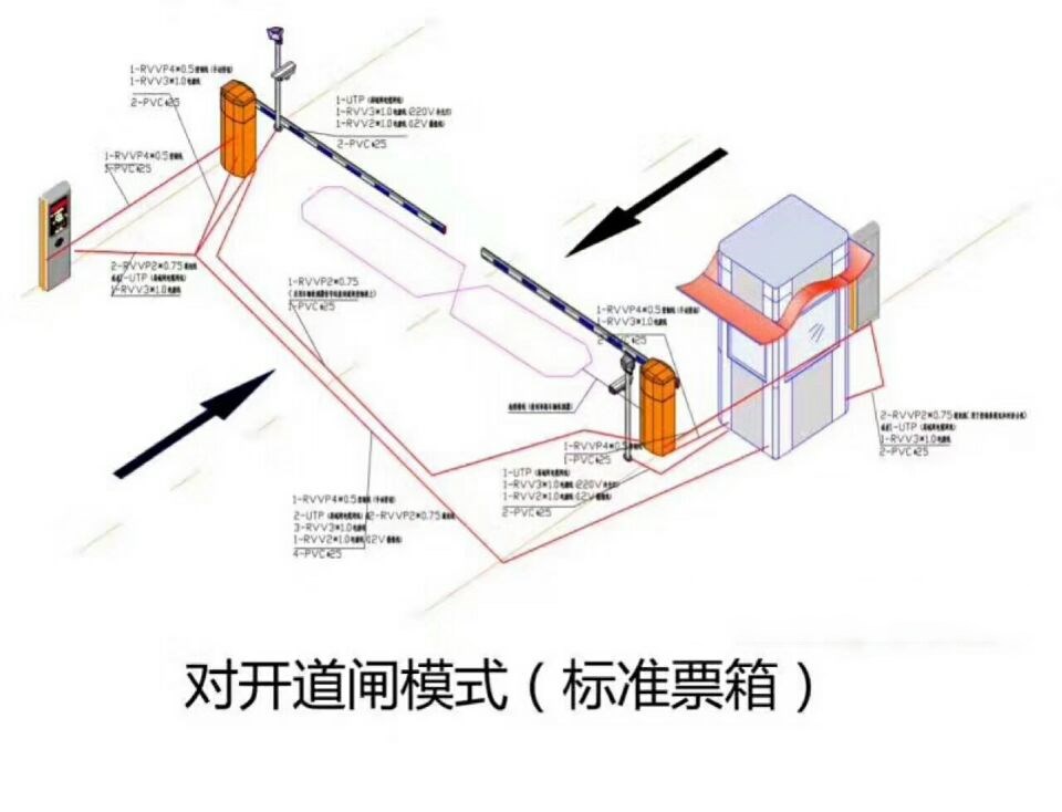 滁州对开道闸单通道收费系统