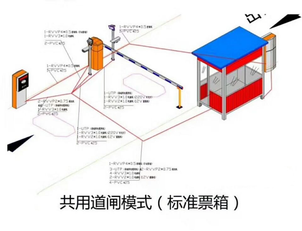 滁州单通道模式停车系统