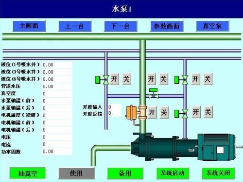 滁州水泵自动控制系统八号