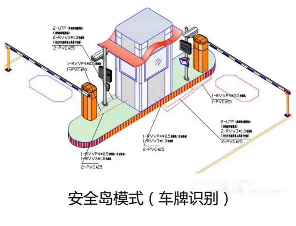 滁州双通道带岗亭车牌识别