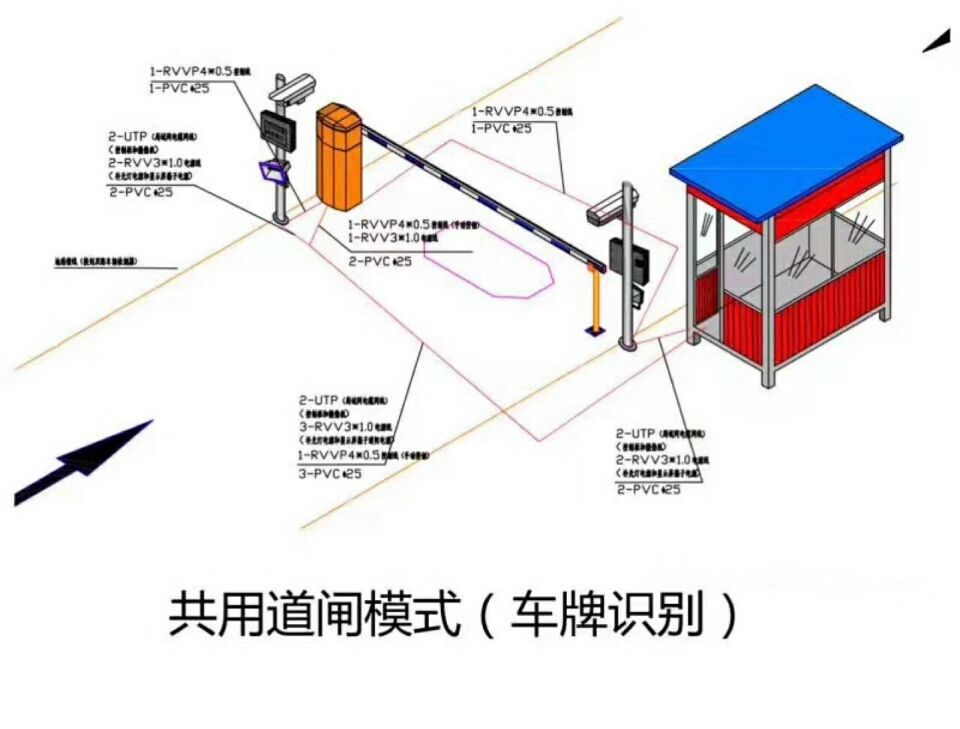 滁州单通道车牌识别系统施工